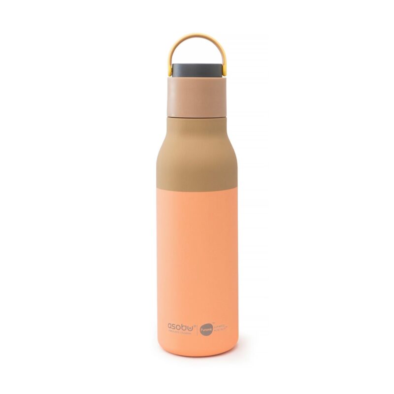 Custom 22 Oz. Asobu Metro Bottle w/ Removable Straw - 6