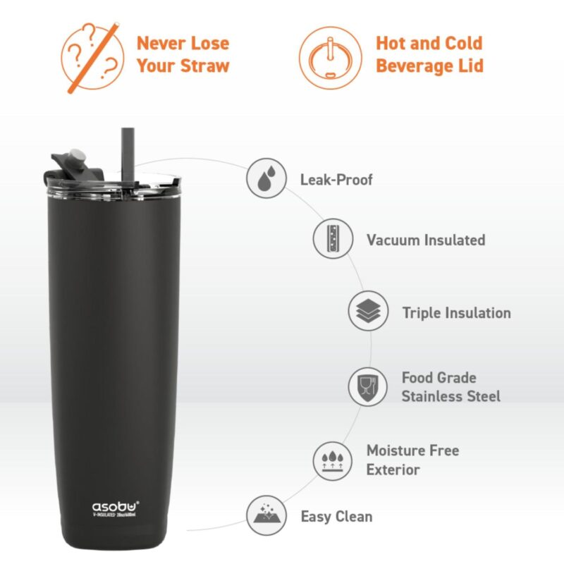 Custom Asobu® 20 Oz. Puramic™ Aqualina Tumbler - 1