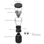 Custom Asobu® Cold Brew Insulated Portable Brewer - 8